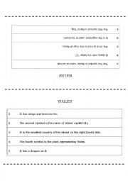 English Worksheet: British Iles - Code Cracker Clues