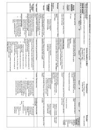 English Worksheet: Weather