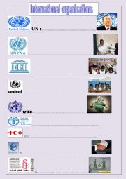 international organisations