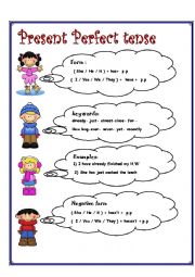 Present Perfect Tense Time Expressions