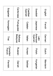 English and native names of languages