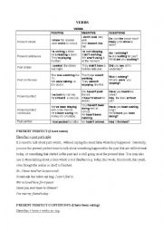 English Worksheet: Verb tenses, when and how to use past and future tenses