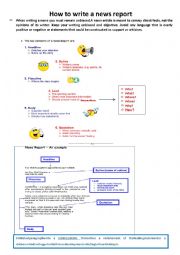 English Worksheet: How to write a news report