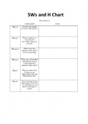 English Worksheet: 5 W´s and H Activity