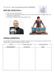 English Worksheet: Steve Jobs-2005 commencement speech 