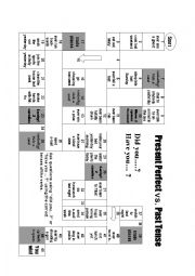 English Worksheet: Past Present VS Past Tense Board game 