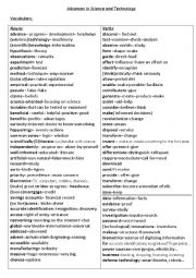 English Worksheet: Bac Advance in science and technology