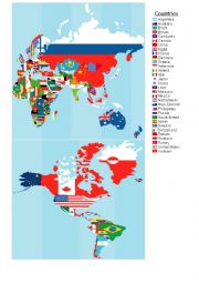 Commonly-known countries