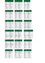 English Worksheet: Minimal Pair Game