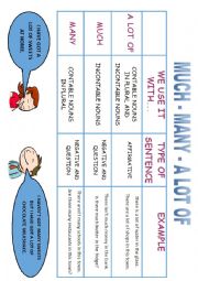 English Worksheet: a lot of - much - many