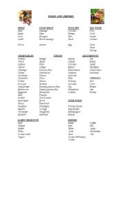 English Worksheet: FOOD AND DRINKS