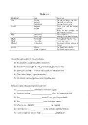 Modal verb worksheet