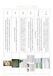 English Worksheet: Type of texts