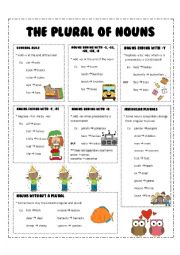 English Worksheet: Plural of nouns (B&W version included)