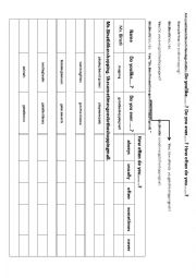 English Worksheet: Do you like....? Do you ever...? How long do you...?