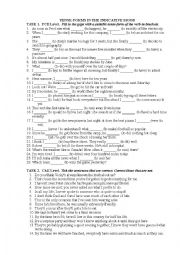 English Worksheet: TENSE-FORMS IN THE INDICATIVE MOOD