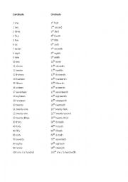 English Worksheet: Cardinal and ordinal numbers