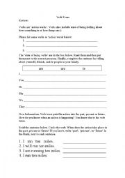 English Worksheet: Verb Tenses
