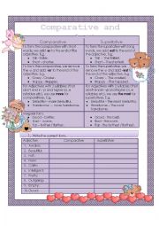 English Worksheet: Comparative and superlative