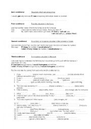 English Worksheet: Conditionals 0,1 and 2 with excercises