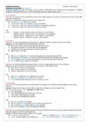 English Worksheet: Remedial Exercise - Area of Weakness: The Negative