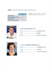 Present Simple (One Direction worksheet)