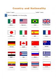 English Worksheet: nationality 