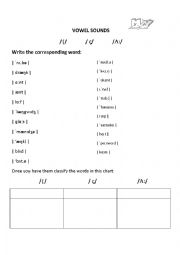 English Worksheet: Phonetics: the pronunciation of 