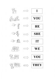 English Worksheet: personal pronouns