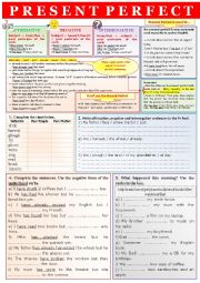 Grammar Rules PRESENT PERFECT 1 + exercises