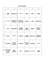 English Worksheet: Roll and Speak dice n board game