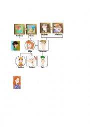 English Worksheet: Family tree - Phineas and Ferb