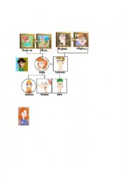 Family tree - Phineas and Ferb