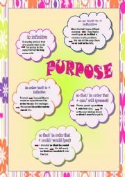 English Worksheet: Clauses of purpose