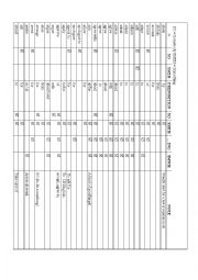 Verb + preposition usage reference 