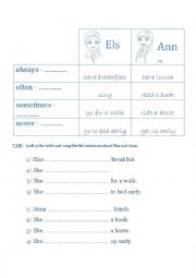 Adverbs of frequency + Present Simple (Frozen Worksheet)