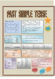 PAST  SIMPLE  TENSE