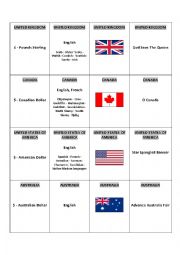 English Worksheet: Happy Families English Speaking Countries