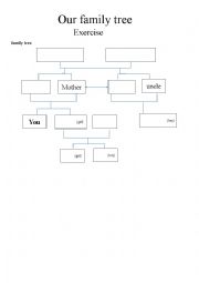 English Worksheet: family tree