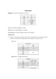 English Worksheet: Simple present explanation and exercises