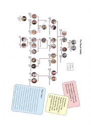 English Worksheet: British royal family tree