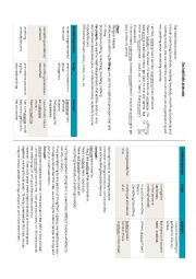 English Worksheet: Indefinitive pronouns