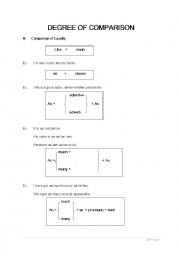 English Worksheet: Degree of Comparison