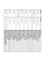 English Worksheet: Passive Voice Table