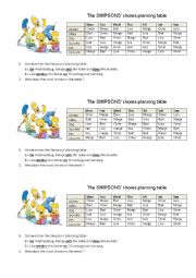 The SIMPSONS chores planning table