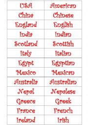 English Worksheet: Countries and Nationalities Pelmanism