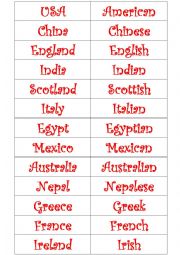 Countries and Nationalities Pelmanism