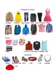 English Worksheet: clothes 