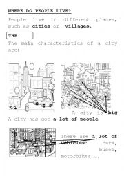 CHARACTERISTICS OF A CITY