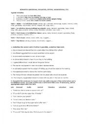 English Worksheet: Reported questions